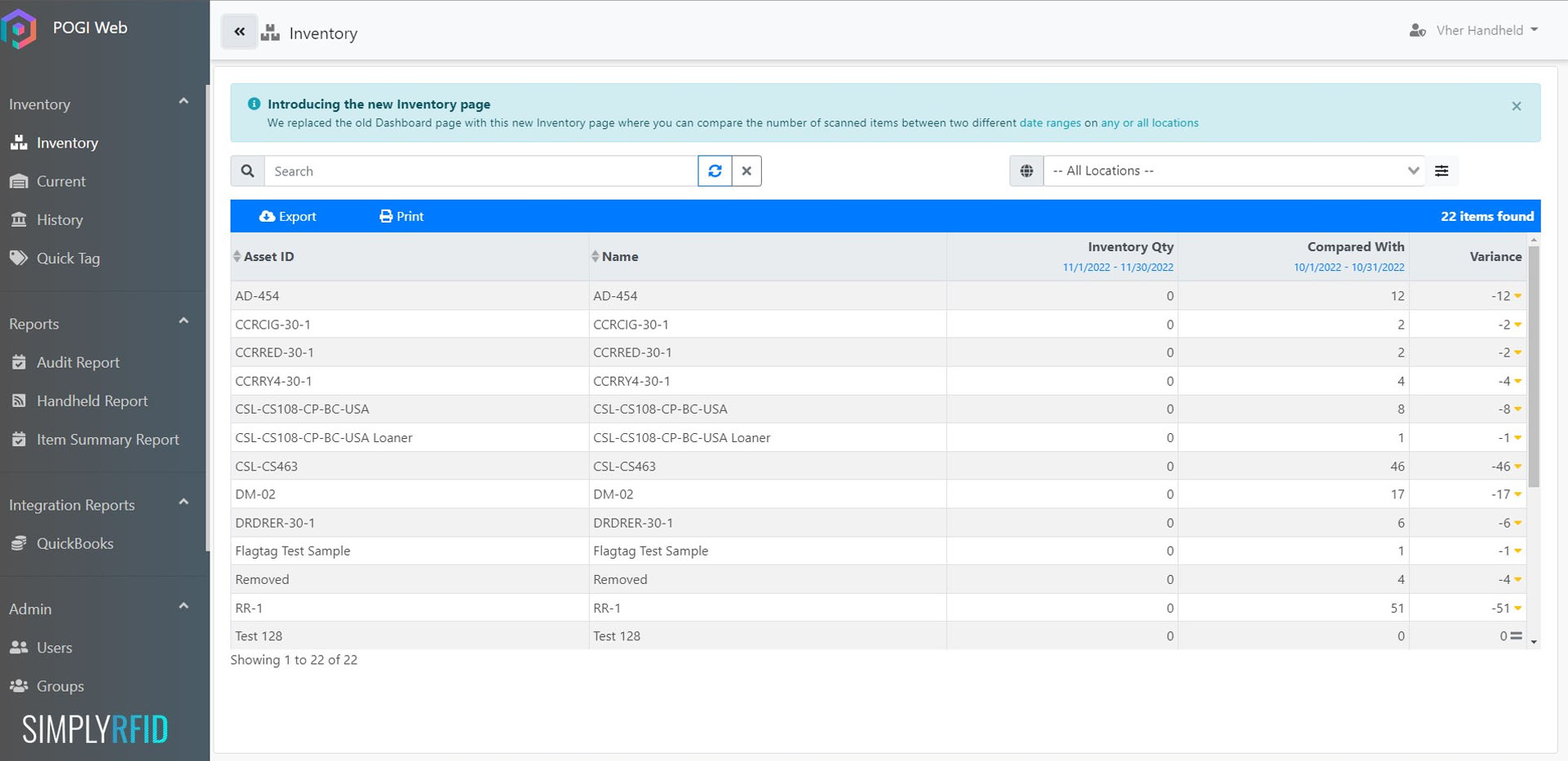 placeholder inventory report