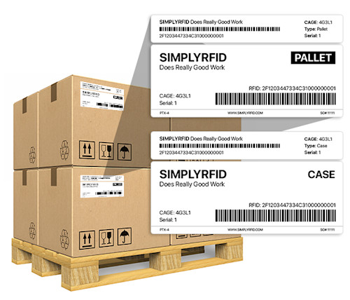 DoD RFID XTravelers