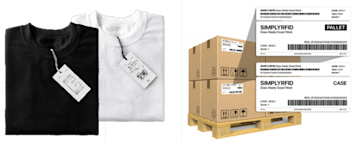 Place RFID tags Products