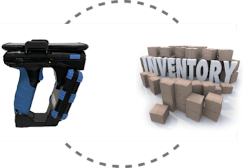 Take Inventory Wave